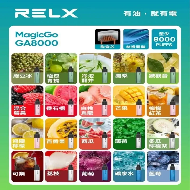 【礦泉水】Relx 8000口一次性電子煙|正品現貨|拋棄式電子煙購買